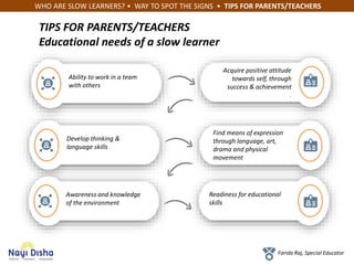 Ability to work in a team
with others
Acquire positive attitude
towards self, through
success & achievement
.
Develop thinking &
language skills
Find means of expression
through language, art,
drama and physical
movement
Awareness and knowledge
of the environment
Readiness for educational
skills
WHO ARE SLOW LEARNERS? • WAY TO SPOT THE SIGNS • TIPS FOR PARENTS/TEACHERS
Farida Raj, Special Educator
TIPS FOR PARENTS/TEACHERS
Educational needs of a slow learner
 