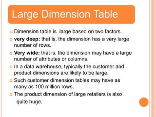 Slowly changing dimension | PPTX