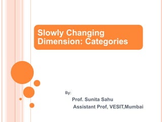 Slowly Changing
Dimension: Categories
By:
Prof. Sunita Sahu
Assistant Prof, VESIT,Mumbai
 