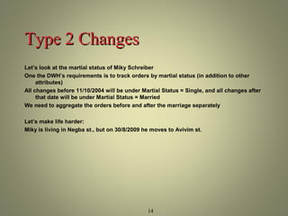 14 
TTyyppee 22 CChhaannggeess 
Let’s look at the martial status of Miky Schreiber 
One the DWH’s requirements is to track orders by martial status (in addition to other 
attributes) 
All changes before 11/10/2004 will be under Martial Status = Single, and all changes after 
that date will be under Martial Status = Married 
We need to aggregate the orders before and after the marriage separately 
Let’s make life harder: 
Miky is living in Negba st., but on 30/8/2009 he moves to Avivim st. 
 