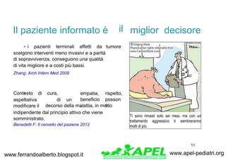 www.apel-pediatri.orgwww.ferrandoalberto.blogspot.it
Il paziente informato è il miglior decisore
• i pazienti terminali af...