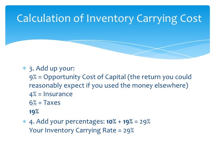 Slow Or Non Moving Inventory Dispose Off Or