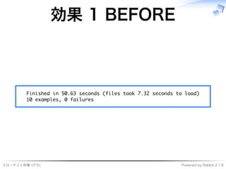 スローテスト刑事�(デカ) Powered�by�Rabbit�2.1.8
効果�1�BEFORE
�����������������������������������������������������������
�����������������������
 