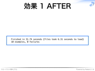スローテスト刑事�(デカ) Powered�by�Rabbit�2.1.8
効果�1�AFTER
�����������������������������������������������������������
�����������������������
 