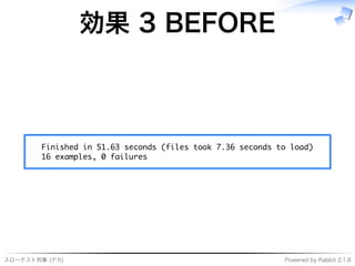 スローテスト刑事�(デカ) Powered�by�Rabbit�2.1.8
効果�3�BEFORE
�����������������������������������������������������������
�����������������������
 