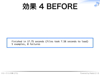 スローテスト刑事�(デカ) Powered�by�Rabbit�2.1.8
効果�4�BEFORE
�����������������������������������������������������������
����������������������
 