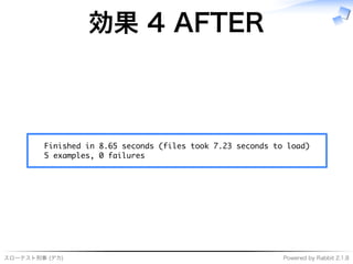 スローテスト刑事�(デカ) Powered�by�Rabbit�2.1.8
効果�4�AFTER
����������������������������������������������������������
����������������������
 