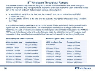 10
BT Wholesale Throughput Ranges
The network dimensioning rules are designed to ensure that customers receive an IP throughput
based on the product they have purchased, regardless of the activity of other users within this shared
part of the network and such that users can achieve a throughput of:
 at least 8Mbit/s for 90% of the time over the busiest 3 hour period for the Standard WBC
(12Mbit/s for FTTC);
 at least 12Mbit/s for 90% of the time over the busiest 3 hour period for Elevated WBC (16Mbit/s
for FTTC).
In actuality the average speed experienced in the busiest 3 hour period each day is generally much
higher than the speeds quoted above. The IP throughput stated above is always lower than the
headline ATM ADSL synchronisation speed due to the protocol overheads introduced by the ATM and
PPP layers. In the tables below and on the following page, the absolute minimum throughput level
below which slow speed faults are accepted is shown as the lower of the two throughput figures.
Product Option: WBC Standard Product Option: WBC Elevated
ADSL Line Synch Rate Throughput Range
0 to 288kbps 100kbps to 250kbps
288kbps to 576kbps 100kbps to 500kbps
576kbps to 1152kbps 400kbps to 1000kbps
1152kbps to 2272kbps 800kbps to 2000kbps
2272kbps to 4544kbps 1200kbps to 4000kbps
4544kbps to 8128kbps 3000kbps to 7150kbps
8128kbps to 24384kbps 6000kbps to 21000kbps
ADSL Line Synch Rate Throughput Range
0 to 288kbps 100kbps to 250kbps
288kbps to 576kbps 100kbps to 500kbps
576kbps to 1152kbps 400kbps to 1000kbps
1152kbps to 2272kbps 800kbps to 2000kbps
2272kbps to 4544kbps 1200kbps to 4000kbps
4544kbps to 8128kbps 2000kbps to 7150kbps
8128kbps to 24384kbps 4000kbps to 21000kbps
 