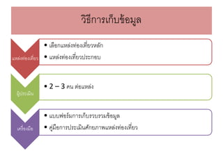 แหล่งท่องเที่ยว
• เลือกแหล่งท่องเที่ยวหลัก
• แหล่งท่องเที่ยวประกอบ
ผู้ประเมิน
• 2 – 3 คน ต่อแหล่ง
เครื่องมือ
• แบบฟอร์มการเก็บรวบรวมข้อมูล
• คู่มือการประเมินศักยภาพแหล่งท่องเที่ยว
วิธีการเก็บข้อมูล
 