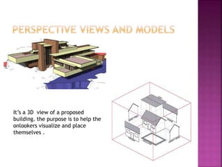 It’s a 3D view of a proposed
building. the purpose is to help the
onlookers visualize and place
themselves .
 