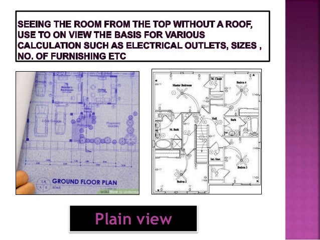 Systematic Layout Planning