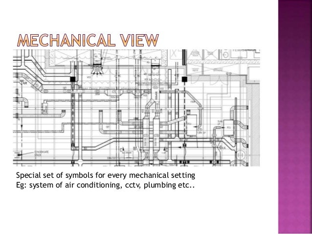 Systematic Layout Planning