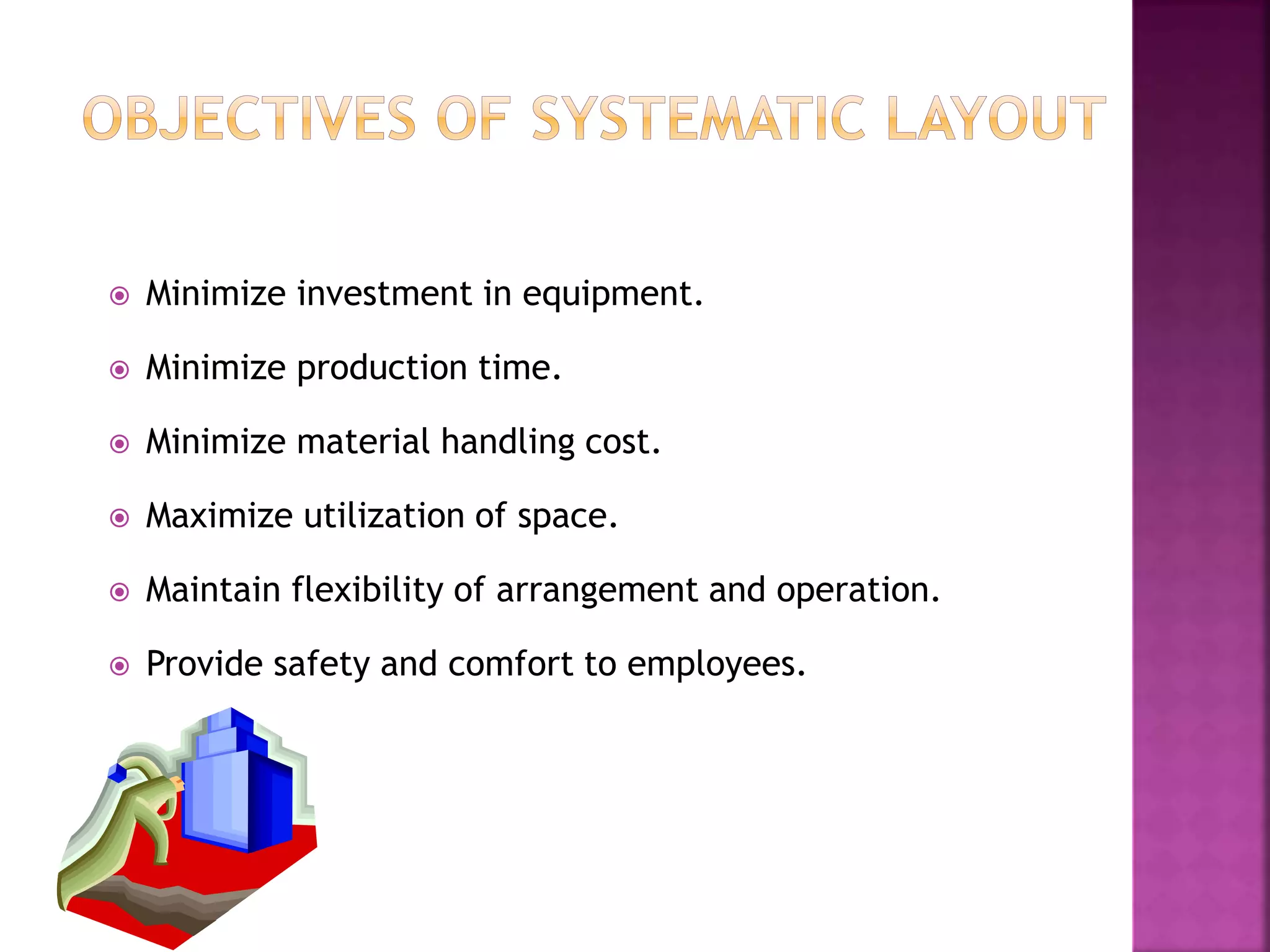 Systematic layout planning | PPTX