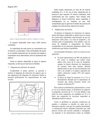 Bogotá, 2017
Figura 5. Espacio disponible en planta. Unidades en metros
El espacio disponible total suma 1250 metros
cuadrados.
Lo importante de este punto es contrastarlo con
el anterior y comprobar si hay necesidades de ajuste
en el tamaño requerido por los puestos de trabajo o
contemplar otras alternativas como la ampliación del
edificio.
Como el espacio disponible es igual al espacio
requerido, se dice que el ejercicio es factible.
7. Diagrama de relaciones de espacio
Comprobado el punto anterior, se procede a
realizar el diagrama de relaciones de espacio que es
una adaptación del diagrama de relaciones donde se
presenta gráficamente los requerimientos de cada
sección.
Figura 6. Diagrama de relaciones de espacio requerido
Cada cuadro representa un área de 25 metros
cuadrados (5 x 5 m), así el área requerida por el
proceso C que requiere 75 metros cuadrados, está
conformada por tres cuadros. Para realizar este
diagrama se buscó conformar áreas cuadradas o
rectangulares en su mayoría, ya que está
comprobado que en general el diseño de puestos de
trabajos con estas formas reducen los costos.
8. Adaptaciones necesarias
Al plasmar el diagrama de relaciones de espacio
dentro del espacio disponible se deben tener en cuenta
las restricciones planteadas anteriormente de que los
almacenes estén junto a la zona de despacho y las
oficinas junto al parqueadero. Esto debido a que las
zonas de despacho y parqueadero no fueron
consideradas en los anteriores diagramas debido a las
condiciones que limitan el problema.
Las principales limitantes a tener en cuenta son las
siguientes:
 El nodo representativo de MP está alejado de
PT, como se establece que ambas zonas
deben estar cerca de la zona de despacho,
aunque no hayan relaciones de importancia
de cercanía entre ellas mismas, deberán
quedar juntas ya que la zona de despacho está
solo a un costado y el espacio requerido por
ambos almacenes ocupan 28% del espacio
disponible.
 El deseo de alejar los procesos A y F se ve
directamente afectado por la importancia de
cercanía que ambos procesos tienen con
respecto al almacén PT.
Para realizar la distribución, primeramente y como
se vio en el anterior punto, se dividieron los espacios
en pequeñas secciones de 5 x 5 m esto debido a que
todas las áreas requeridas son múltiplos de 25 y al
hacer una asignación de secciones requeridas se
obtendrían números enteros.
Como el problema no presenta condiciones de
paredes o columnas se decidió no optar por la
alternativa anterior, sino que los modelos presentados
a continuación fueron obtenidos buscando que cada
proceso tuviera una sección cuadrada o rectangular,
sin importar si las dimensiones tenían un múltiplo
 