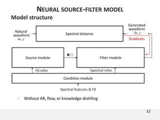 12
NEURAL SOURCE-FILTER MODEL
Model structure
• Without AR, flow, or knowledge-distilling
Spectral features & F0
Condition module
Source module Filter module
Spectral distance
Natural
waveform
Generated
waveform
F0 infor. Spectral infor.
Generated
waveform
Gradients
 