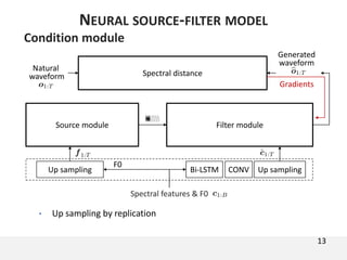 13
NEURAL SOURCE-FILTER MODEL
Condition module
• Up sampling by replication
Spectral features & F0
Source module Filter module
Spectral distance
Natural
waveform
Generated
waveform
Up sampling Up samplingBi-LSTM CONV
F0
Generated
waveform
Gradients
 
