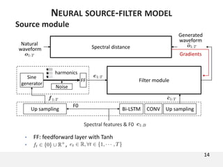 14
NEURAL SOURCE-FILTER MODEL
Source module
• FF: feedforward layer with Tanh
• ,
Spectral features & F0
Filter module
Spectral distance
Natural
waveform
Generated
waveform
Up sampling Up samplingBi-LSTM CONV
F0
Noise
FF
Sine
generator
harmonics
Generated
waveform
Gradients
 