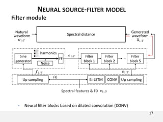 17
NEURAL SOURCE-FILTER MODEL
Filter module
• Neural filter blocks based on dilated convolution (CONV)
Spectral features & F0
Spectral distance
Natural
waveform
Generated
waveform
Up sampling Up samplingBi-LSTM CONV
F0
Noise
FF
Sine
generator
harmonics
Filter
block 1
Filter
block 2
Filter
block 5
…
 