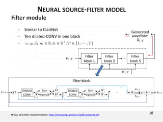 18
NEURAL SOURCE-FILTER MODEL
Spectral features & F0
Spectral distance
Natural
waveform
Up sampling Up samplingBi-LSTM CONV
F0
Noise
FF
Sine
generator
harmonics
Filter
block 1
Filter
block 2
Filter
block 5
…
Filter block
Dilated
CONV
+
Tanh
Sigmoid * FF
FF
FF
+
Dilated
CONV
+
Tanh
Sigmoid * FF
FF
+
… FF+
Filter module
• Similar to ClariNet
• Ten dilated-CONV in one block
•
Generated
waveform
☛ Our WaveNet implementation: http://tonywangx.github.io/pdfs/wavenet.pdf
 