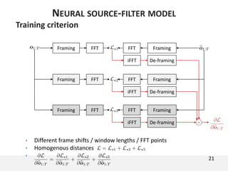 21
NEURAL SOURCE-FILTER MODEL
Training criterion
• Different frame shifts / window lengths / FFT points
• Homogenous distances
•
FFTFraming FFT Framing
iFFT De-framing
FFTFraming FFT Framing
iFFT De-framing
FFTFraming FFT Framing
iFFT De-framing +
 