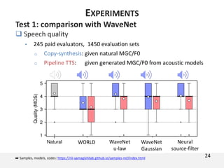 Test 1: comparison with WaveNet
 Speech quality
• 245 paid evaluators, 1450 evaluation sets
o Copy-synthesis: given natural MGC/F0
o Pipeline TTS: given generated MGC/F0 from acoustic models
24
EXPERIMENTS
WORLD WaveNet
u-law
WaveNet
Gaussian
Neural
source-filter
☛ Samples, models, codes: https://nii-yamagishilab.github.io/samples-nsf/index.html
 