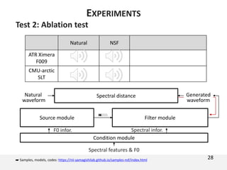 Test 2: Ablation test
28
EXPERIMENTS
Natural NSF
ATR Ximera
F009
CMU-arctic
SLT
Spectral features & F0
Condition module
Source module Filter module
Spectral distanceNatural
waveform
Generated
waveform
F0 infor. Spectral infor.
☛ Samples, models, codes: https://nii-yamagishilab.github.io/samples-nsf/index.html
 