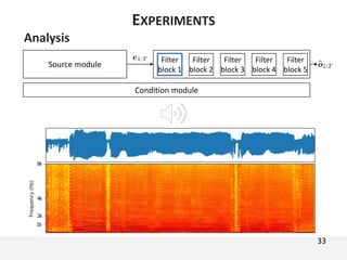 Analysis
33
EXPERIMENTS
Condition module
Source module
Filter
block 1
Filter
block 2
Filter
block 3
Filter
block 4
Filter
block 5
 