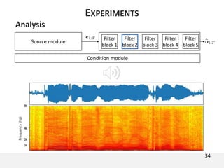 Analysis
34
EXPERIMENTS
Condition module
Source module
Filter
block 1
Filter
block 2
Filter
block 3
Filter
block 4
Filter
block 5
 
