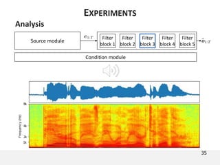 Analysis
35
EXPERIMENTS
Condition module
Source module
Filter
block 1
Filter
block 2
Filter
block 3
Filter
block 4
Filter
block 5
 