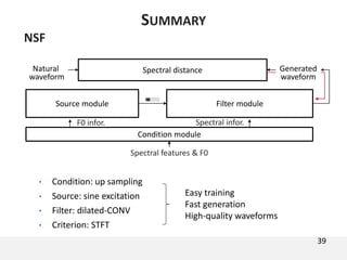 39
SUMMARY
NSF
• Condition: up sampling
• Source: sine excitation
• Filter: dilated-CONV
• Criterion: STFT
Spectral features & F0
Condition module
Source module Filter module
Spectral distanceNatural
waveform
Generated
waveform
F0 infor. Spectral infor.
Easy training
Fast generation
High-quality waveforms
 