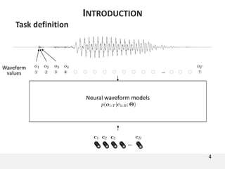 4
INTRODUCTION
Task definition
…
1 2 3 4 T…
Waveform
values
Neural waveform models
 