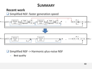 40
SUMMARY
Recent work
 Simplified NSF: faster generation speed
 Simplified NSF -> Harmonic-plus-noise NSF
• Best quality
Dilated
conv
+
Tanh
Sigmoid * FF
FF
FF
+
Dilated
conv
+
Tanh
Sigmoid * FF
FF
+
… FF+
Dilated
conv
+FF … FF
Dilated
conv
+
 