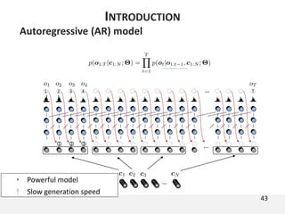 43
INTRODUCTION
Autoregressive (AR) model
1 2 3 4 T…
…
…1 2 3
• Powerful model
! Slow generation speed
 