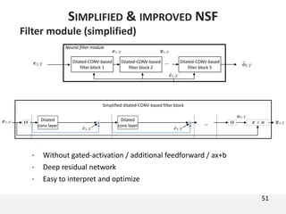 Filter module (simplified)
• Without gated-activation / additional feedforward / ax+b
• Deep residual network
• Easy to interpret and optimize
51
SIMPLIFIED & IMPROVED NSF
Neural filter module
Dilated-CONV-based
filter block 1
…Dilated-CONV-based
filter block 2
Dilated-CONV-based
filter block 5
Simplified dilated-CONV-based filter block
Dilated
conv layer
+FF … FF
Dilated
conv layer
+
 