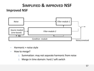Improved NSF
• Harmonic + noise style
• How to merge?
X Summation: may not separate harmonic from noise
X Merge in time domain: hard / soft switch
57
SIMPLIFIED & IMPROVED NSF
Condition module
Voice/unvoiced
Source module
(sine-based)
Filter module 1Noise
Filter module 2
F0
 