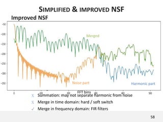 Improved NSF
• Harmonic + noise style
• How to merge?
X Summation: may not separate harmonic from noise
X Merge in time domain: hard / soft switch
✓ Merge in frequency domain: FIR filters
SIMPLIFIED & IMPROVED NSF
Condition module
F0
+
Source module
(sine-based)
Filter module 1Noise
Filter module 2
58
Harmonic partNoise part
Merged
FFT bins
 
