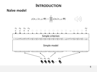 6
INTRODUCTION
Naïve model
…
…
1 2 3 4 T…
Simple model
Simple criterion
 