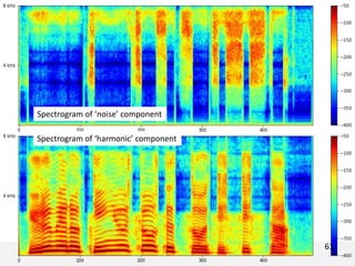 61
Spectrogram of ‘noise’ component
Spectrogram of ‘harmonic’ component
 