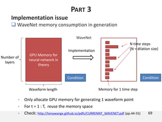 Implementation issue
 WaveNet memory consumption in generation
• Only allocate GPU memory for generating 1 waveform point
• For t = 1 : T, reuse the memory space
• Check: http://tonywangx.github.io/pdfs/CURRENNT_WAVENET.pdf (pp.44-55) 69
PART 3
Condition
GPU Memory for
neural network in
theory
Number of
layers
Waveform length
Condition
CNN stacks
Memory for 1 time step
N time steps
(N = dilation size)Implementation
WaveNet
 