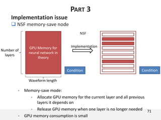 Implementation issue
 NSF memory-save node
• Memory-save mode:
• Allocate GPU memory for the current layer and all previous
layers it depends on
• Release GPU memory when one layer is no longer needed
• GPU memory consumption is small
71
PART 3
Condition
GPU Memory for
neural network in
theory
Number of
layers
Waveform length
Condition
CNN stacks
NSF
Implementation
 