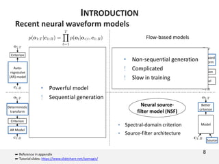 Auto-
regressive
(AR) model
Criterion
AR Model
Criterion
Deterministic
transform
Model
Criterion
Flow-based
transform
8
INTRODUCTION
WaveNet
WaveRNN
SampleRNN
FFTNet
WaveGlow
FloWaveNet ClariNet
Universal neural vocoder
AR + expert knowledge
LPCNet
LP-WaveNet
ExcitNet
GlotNet
Recent neural waveform models
• Without AR or flow?
• Use knowledge on speech modeling?
Parallel WaveNet
• Powerful model
! Sequential generation
• Non-sequential generation
! Complicated
! Slow in training
Neural source-
filter model (NSF)
Model
Better
criterion
Source
• Spectral-domain criterion
• Source-filter architecture
☛ Reference in appendix
☛ Tutorial slides: https://www.slideshare.net/jyamagis/
Flow-based models
 