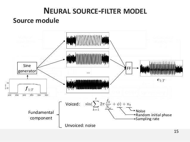 musicplayer filter waveform download php