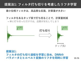 /31
Ø 最⼩位相フィルタは，⾼品質な反⾯，計算量が⼤きい
Ø フィルタをあるタップ⻑で打ち切ることで，計算量削減
– 単に打ち切っただけでは，品質が劣化してしまう
Ø 提案法1:
フィルタの打ち切り過程を学習に含め，DNNの
パラメータとヒルベルト変換のリフタを同時に学習
提案法1: フィルタ打ち切りを考慮したリフタ学習
15
打ち切り
タップ⻑𝑙
𝑓(+)
𝑓(2)
 