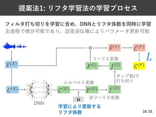 /31
提案法1: リフタ学習法の学習プロセス
16
フィルタ打ち切りを学習に含め，DNNとリフタ係数を同時に学習
全過程で微分可能であり，誤差逆伝播によりパラメータ更新可能
逆フーリエ変換𝒖
学習により更新する
リフタ係数
ヒルベルト変換
タップ⻑𝑙で
打ち切り
フーリエ変換
⨀
𝐿
𝐹($)
𝐶($)
𝐹(+) 𝑓(+)
𝑓(2)
𝐹(2)
?𝐹(*) (𝐶(*)
𝐶(*)
𝐶(+)
DNN
 
