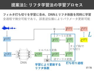 /31
提案法1: リフタ学習法の学習プロセス
17
フィルタ打ち切りを学習に含め，DNNとリフタ係数を同時に学習
全過程で微分可能であり，誤差逆伝播によりパラメータ更新可能
逆フーリエ変換𝒖
学習により更新する
リフタ係数
ヒルベルト変換
タップ⻑𝑙で
打ち切り
フーリエ変換
⨀
𝐿
𝐹($)
𝐶($)
𝐹(+) 𝑓(+)
𝑓(2)
𝐹(2)
?𝐹(*) (𝐶(*)
𝐶(*)
𝐶(+)
DNN 打ち切り過程
 