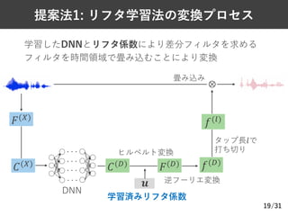 /31
提案法1: リフタ学習法の変換プロセス
19
学習したDNNとリフタ係数により差分フィルタを求める
フィルタを時間領域で畳み込むことにより変換
逆フーリエ変換𝒖
𝐹($)
𝐶($)
𝐹(+) 𝑓(+)
𝑓(2)
畳み込み
⊗
𝐶(+)
DNN
学習済みリフタ係数
ヒルベルト変換
タップ⻑𝑙で
打ち切り
 