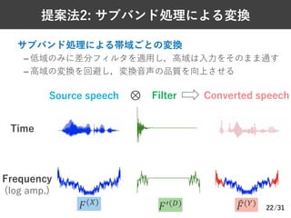 /31
提案法2: サブバンド処理による変換
Ø サブバンド処理による帯域ごとの変換
– 低域のみに差分フィルタを適⽤し，⾼域は⼊⼒をそのまま通す
– ⾼域の変換を回避し，変換⾳声の品質を向上させる
22
Time
Frequency
Source speech Filter Converted speech⊗
Frequency
(log amp.)
𝐹@(+) ?𝐹(*)𝐹($)
 