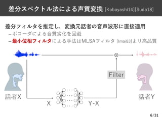 /31
差分スペクトル法による声質変換 [Kobayashi14][Suda18]
Ø 差分フィルタを推定し，変換元話者の⾳声波形に直接適⽤
– ボコーダによる⾳質劣化を回避
– 最⼩位相フィルタによる⼿法はMLSAフィルタ [Imai83]より⾼品質
6
X
Filter
⊗
話者X 話者Y
Y-X
 