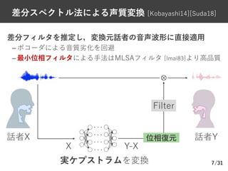 /31
差分スペクトル法による声質変換 [Kobayashi14][Suda18]
Ø 差分フィルタを推定し，変換元話者の⾳声波形に直接適⽤
– ボコーダによる⾳質劣化を回避
– 最⼩位相フィルタによる⼿法はMLSAフィルタ [Imai83]より⾼品質
7
X
Filter
⊗
実ケプストラムを変換
位相復元話者X 話者Y
Y-X
 