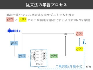 /31
従来法の学習プロセス
9
𝐹($)
⊕
𝐿
𝐶($)
𝐶(+)
(𝐶(*)
𝐶(*)
⼆乗誤差Lを最⼩化
Ø DNNで差分フィルタの低次実ケプストラムを推定
Ø と との⼆乗誤差を最⼩化するようにDNNを学習(𝐶(*)
𝐶(*)
DNN
 